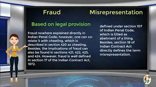 What is Difference Between Fraud amp Misrepresentation [upl. by Nahshun]