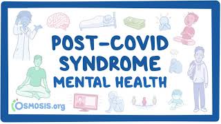 PostCOVID syndrome Mental health [upl. by Ettegirb]