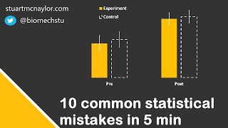 Ten Statistical Mistakes in 5 Min [upl. by Enailil434]